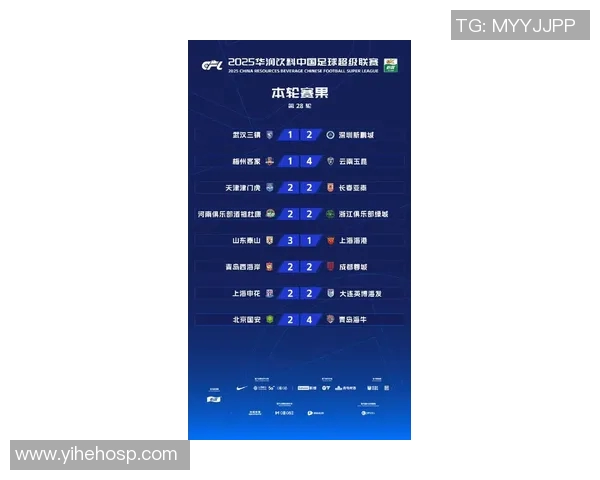 中超山东对阵上海的比赛前瞻与胜负预测分析