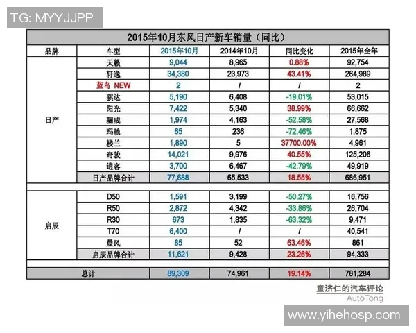 独家解读：成都篮球队在比赛中速度与对手的全面对比分析